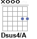 Аккорд Dsus4/A