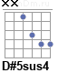 Аккорд D#5sus4