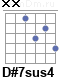 Аккорд D#7sus4