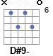 Аккорд D#9-