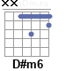 Аккорд D#m6