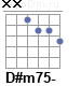 Аккорд D#m75-