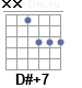 Аккорд D#+7