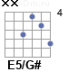 Аккорд E5/G#