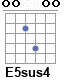 Аккорд E5sus4