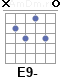 Аккорд E9-