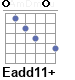 Аккорд Eadd11+
