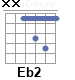 Аккорд Eb2
