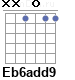 Аккорд Eb6add9