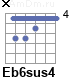 Аккорд Eb6sus4