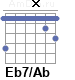 Аккорд Eb7/Ab