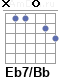Аккорд Eb7/Bb