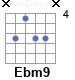 Аккорд Ebm9