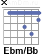 Аккорд Ebm/Bb