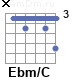 Аккорд Ebm/C