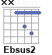 Аккорд Ebsus2