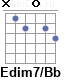 Аккорд Edim7/Bb