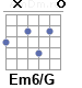 Аккорд Em6/G