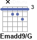 Аккорд Emadd9/G