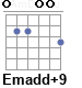 Аккорд Emadd+9