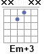 Аккорд Em+3