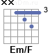 Аккорд Em/F