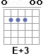 Аккорд E+3