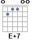 Аккорд E+7