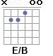 Аккорд E/B