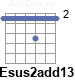 Аккорд Esus2add13