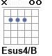 Аккорд Esus4/B