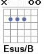 Аккорд Esus/B