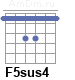 Аккорд F5sus4