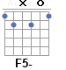Аккорд F5-
