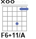 Аккорд F6+11/A