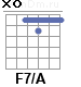 Аккорд F7/A