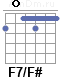 Аккорд F7/F#