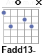 Аккорд Fadd13-