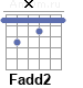 Аккорд Fadd2