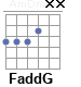 Аккорд FaddG