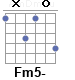 Аккорд Fm5-