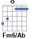 Аккорд Fm6/Ab