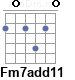 Аккорд Fm7add11