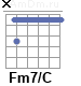 Аккорд Fm7/C