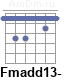 Аккорд Fmadd13-