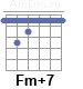 Аккорд Fm+7