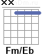 Аккорд Fm/Eb