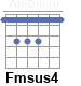 Аккорд Fmsus4