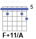 Аккорд F+11/A