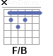 Аккорд F/B